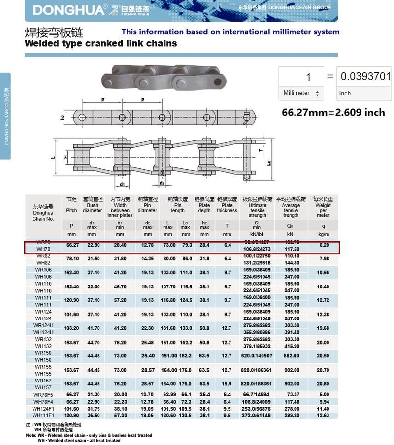 WH78 Welded Steel Mill Chain 10FT Heat Treated For Increased Durability