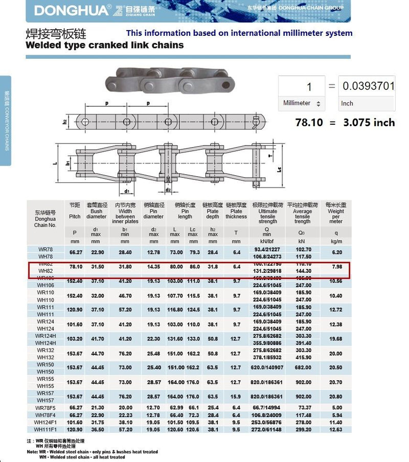 WH82 Welded Steel Mill Chain 10FT Heat TreatedFor Increased Durability