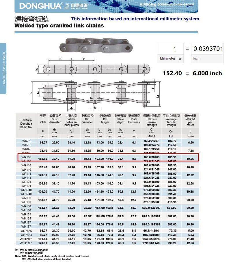 WR106 Welded Steel Mill Chain 10FT Heat Treated For Increased Durability