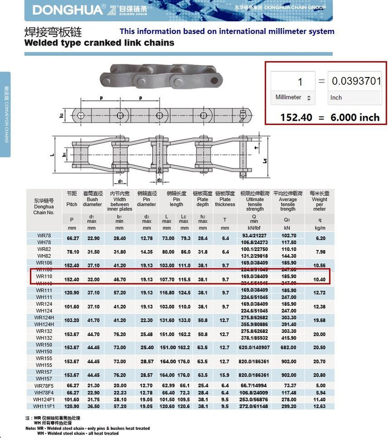 WR110 Welded Steel Mill Chain 10FT Heat Treated For Increased Durability