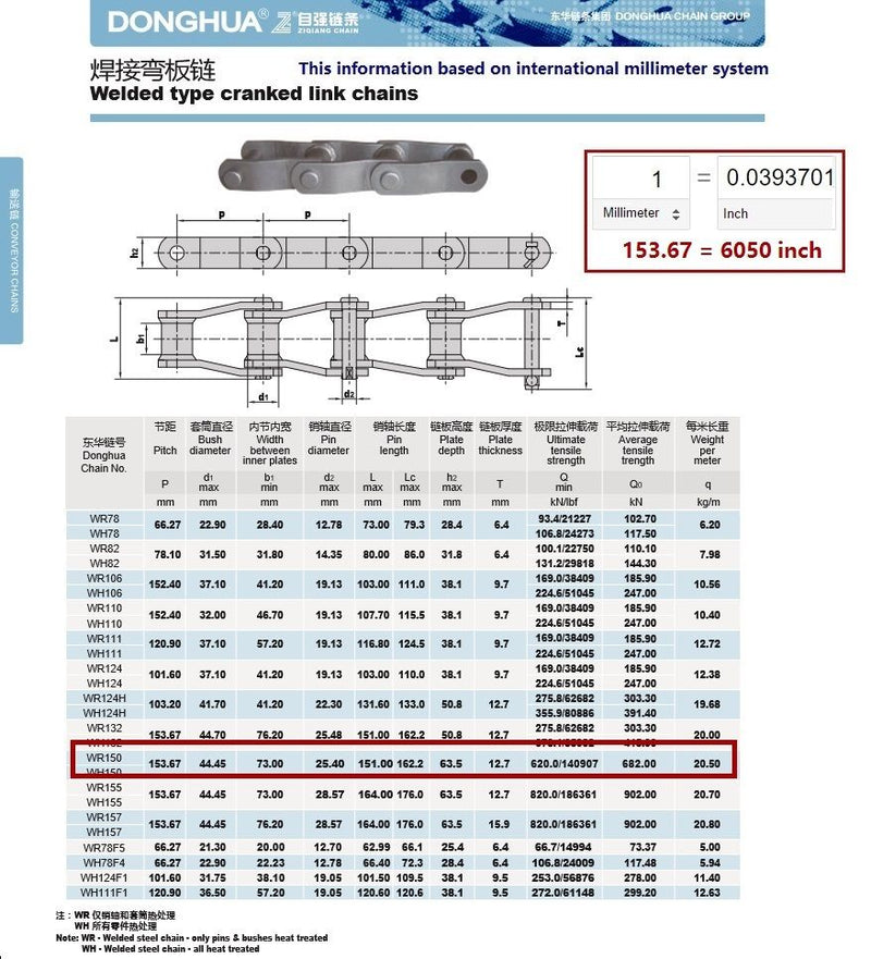 WR150 Welded Steel Mill Chain 10FT Heat Treated For Increased Durability