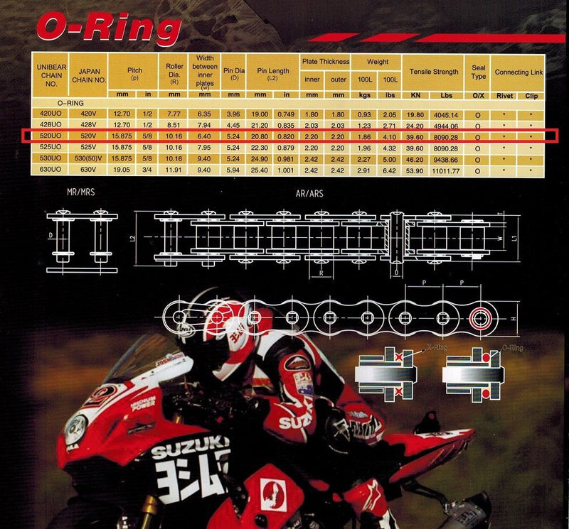 520 Gold Motorcycle O-Ring  Chain 120 Links with 1 Connecting Link