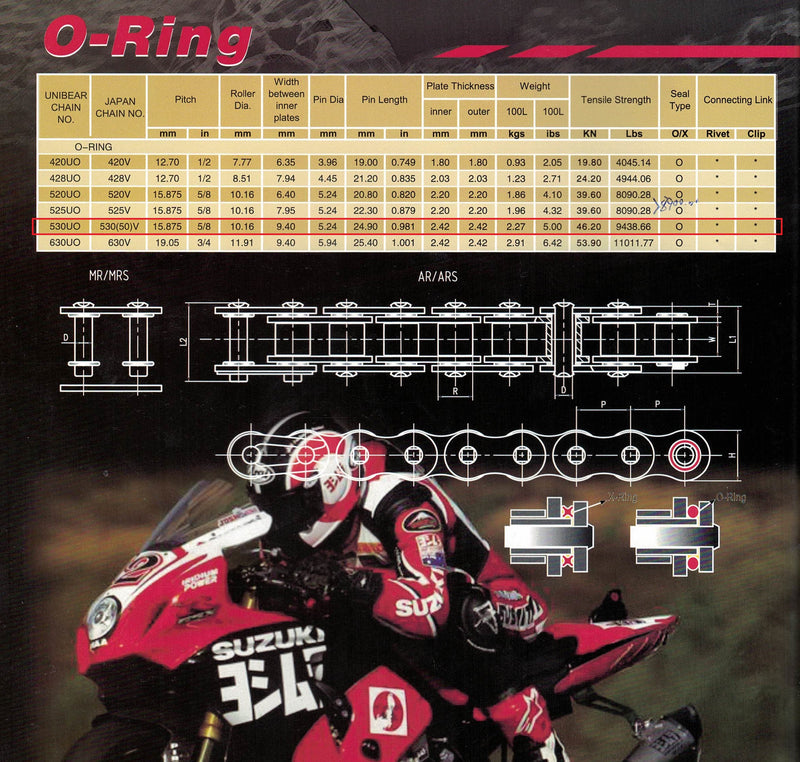 530 Gold Motorcycle O-Ring Chain 108 Links with 1 Connecting Link