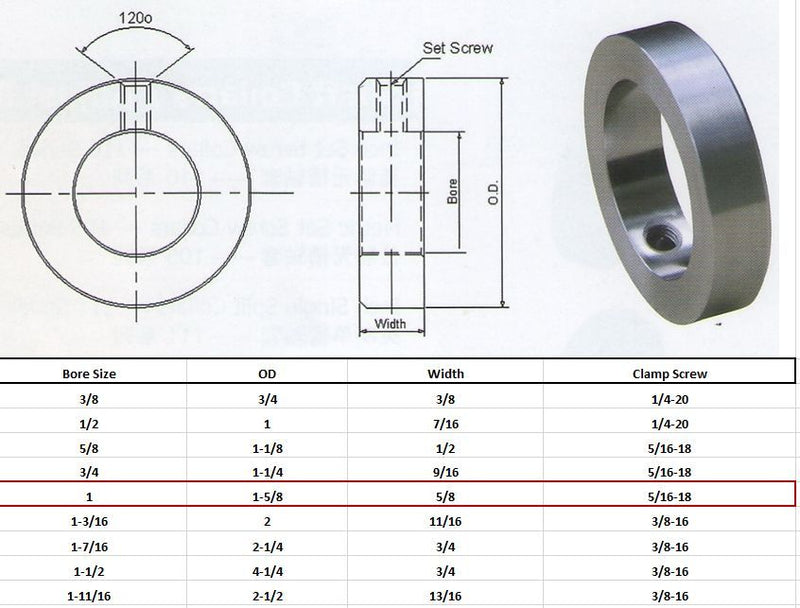 1" Bore Solid Steel Zinc Plated Shaft Collars Set Screw Style (4 PCS)
