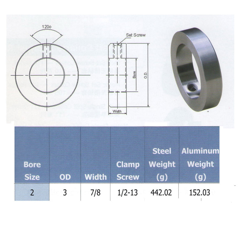 2" Bore Solid Steel Zinc Plated Shaft Collar set Screw Style (4 PCS)