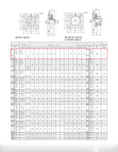 UCF201-8 Pillow Block Flange Bearing 1/2" Bore 4 Bolt Solid Base (2PCS)