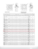 UCF209-28 Pillow Block Flange Bearing 1-3/4" Bore 4 Bolt Solid Base (2PCS)