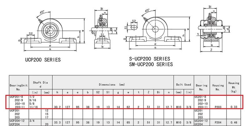 Hk Fixation Radiateur Sèche-serviettes Support Suspension Tuyau : 10-20mm